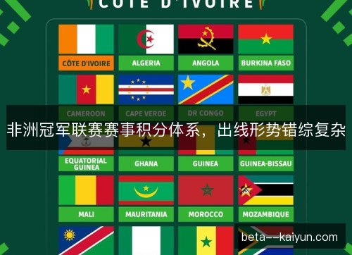 非洲冠军联赛赛事积分体系，出线形势错综复杂